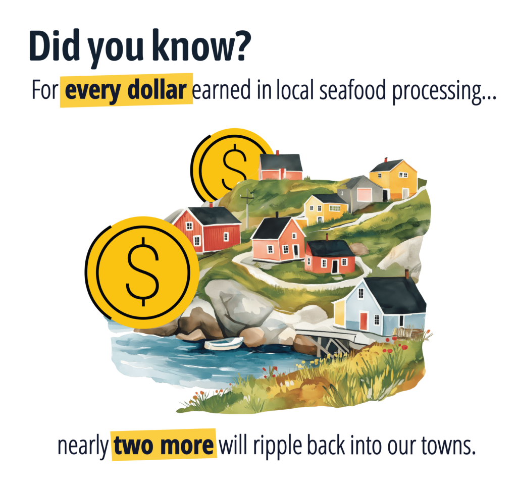 seafoodproducers